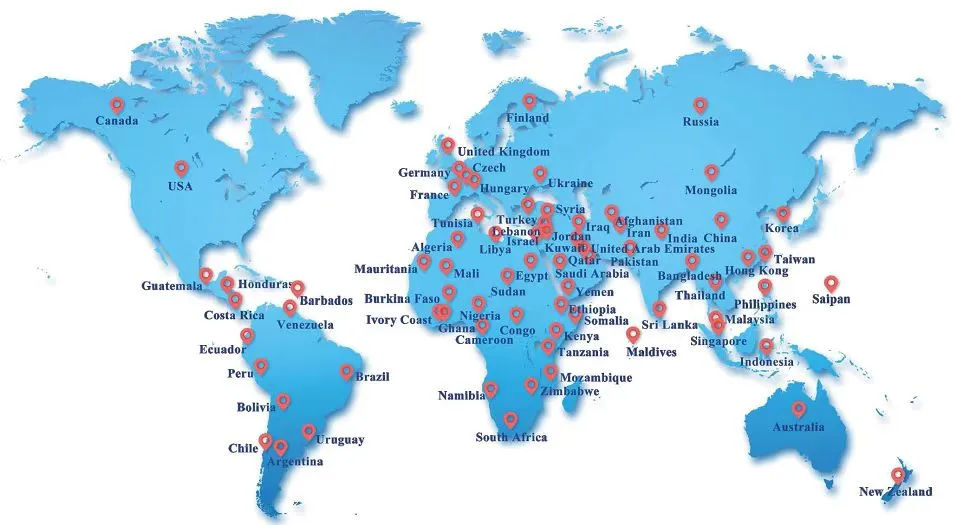 Marketing Network